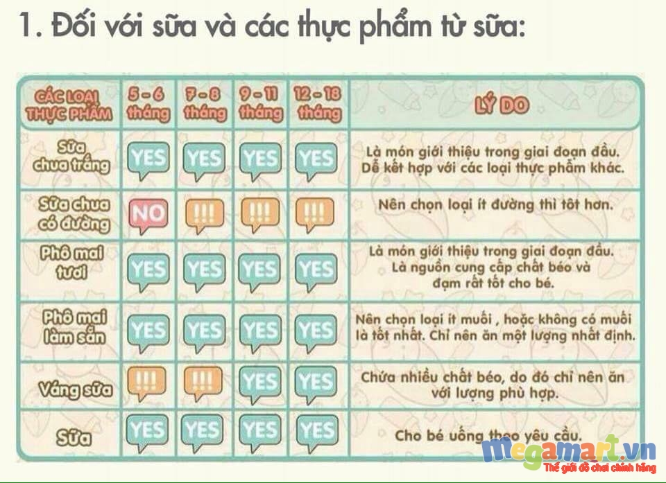 20 mẹo hay nuôi con làm mẹ cần phải biết 7