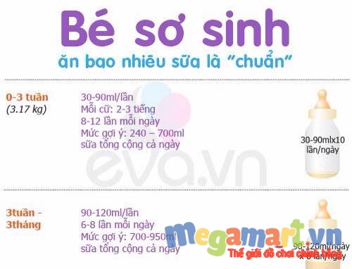 20 mẹo hay nuôi con làm mẹ cần phải biết 21