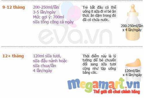 20 mẹo hay nuôi con làm mẹ cần phải biết 22