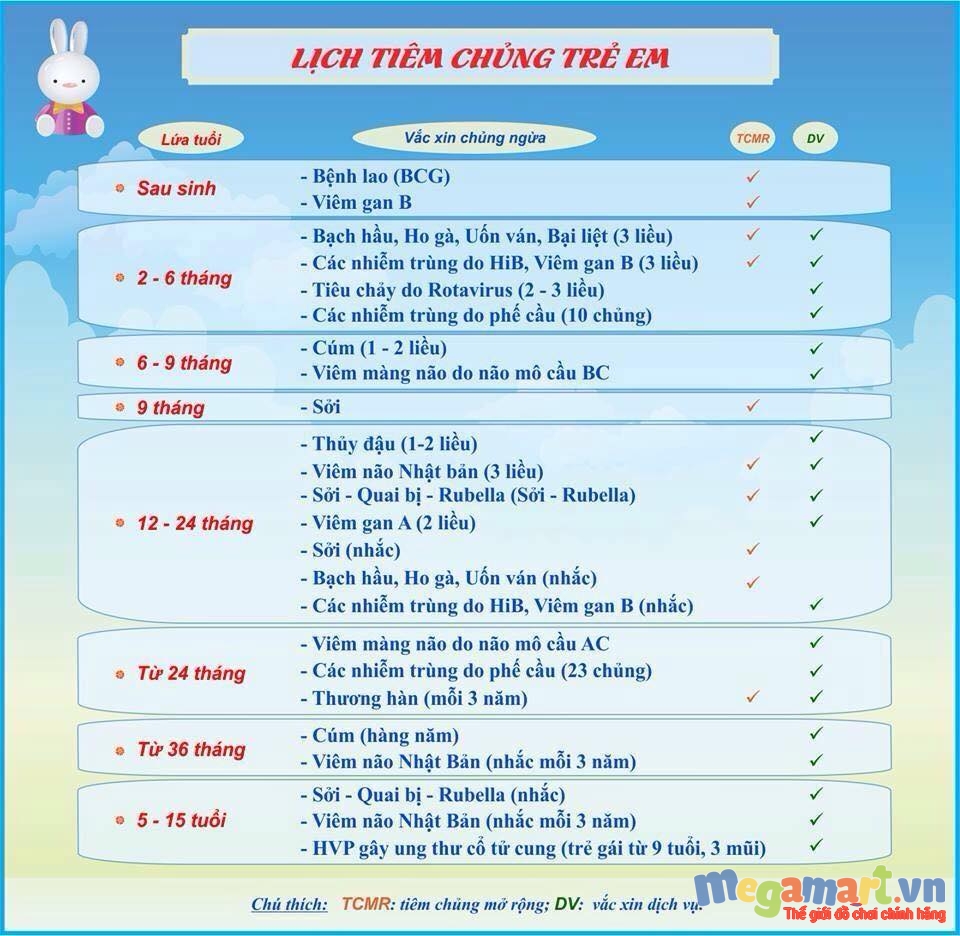 20 mẹo hay nuôi con làm mẹ cần phải biết 6