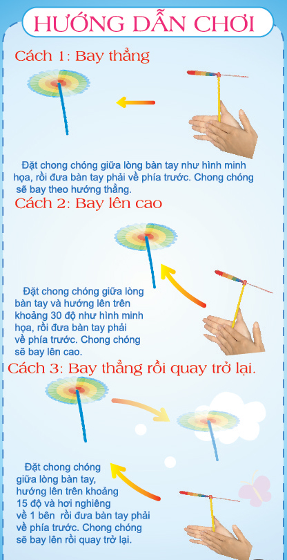 Cách chơi Antona Chong chóng cầu vồng 5C