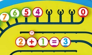 Các số có trong bộ học số của antona