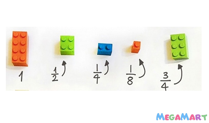 Cách dạy con học toán đơn giản với đồ chơi Lego - Bé hào hứng học toán hơn nhờ chơi mà học với đồ chơi Lego