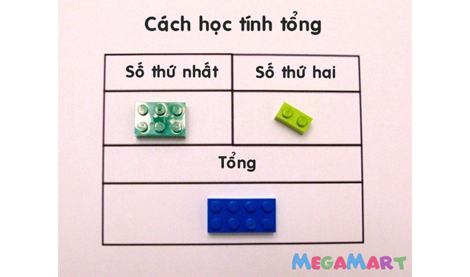 Cách dạy con học toán đơn giản với đồ chơi Lego - Trẻ thích thú với đồ chơi Lego sẽ dễ dàng học toán và thông minh hơn