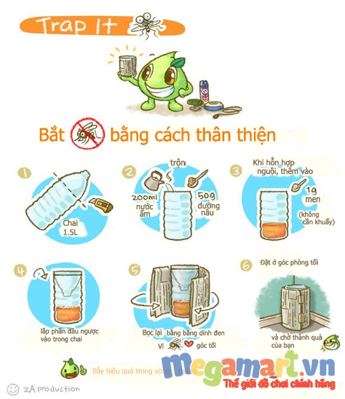 Phương pháp làm bẫy bắt muối này rất đơn giản và hiệu quả