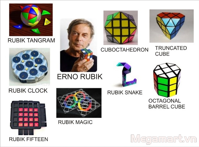 Ernő Rubik - Người phát minh ra đồ chơi Rubik sáng tạo