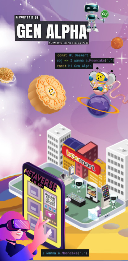 Trung thu qua các thế hệ