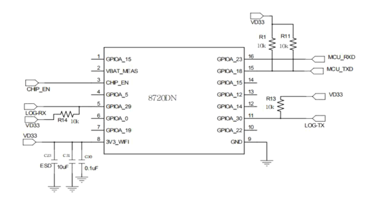 MODULE RTL8720DN (BW16) WIFI + BLUETOOTH 5.0 1
