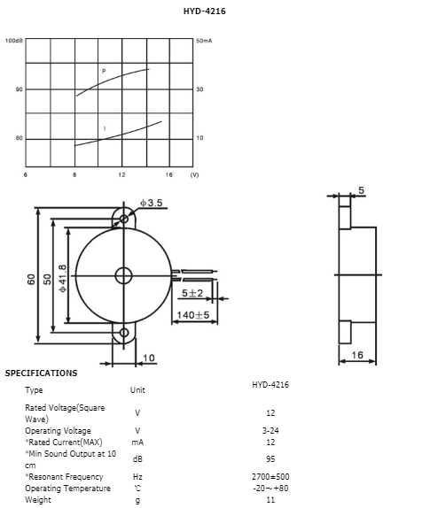 Loa chip, 3-12VDC, 2800 Hz, 95 dBA,HYD-4216 1