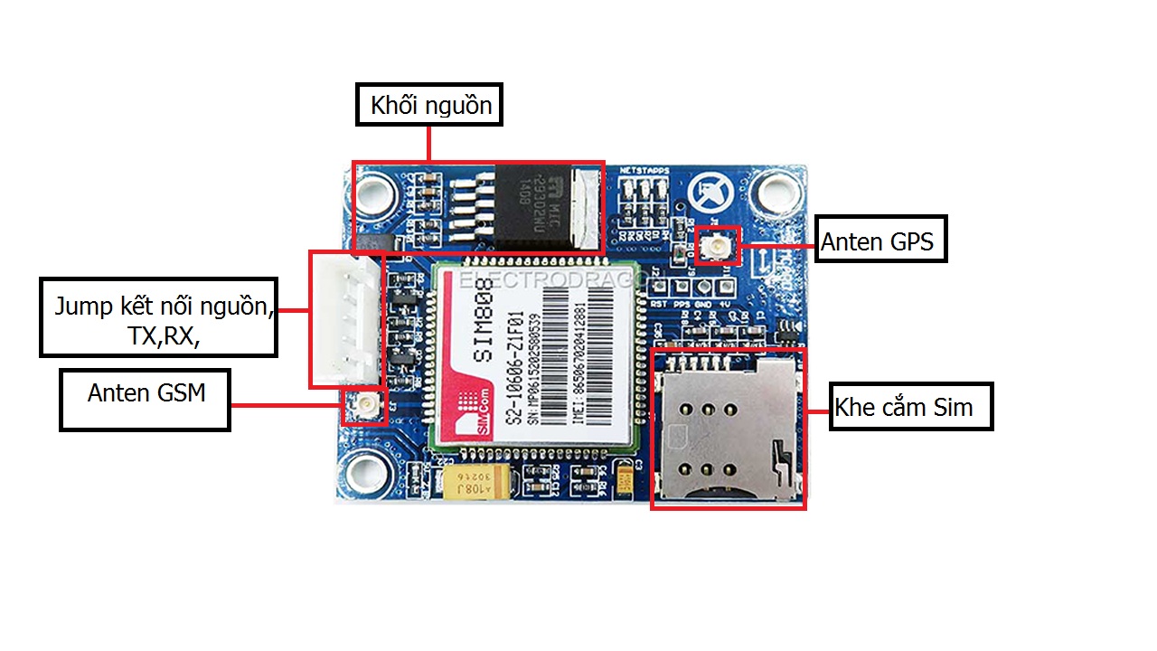 module sim808