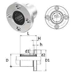 Ổ Bi Trượt Có Tai LMF8