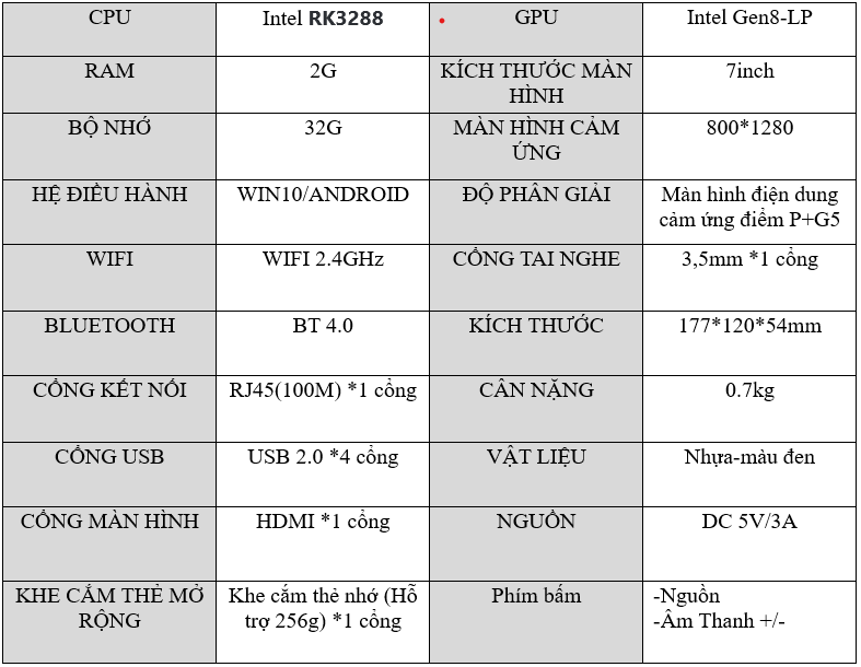 MÁY TÍNH NHÚNG PC MINI RK3288 ANDROID MÀN HÌNH 7INCH