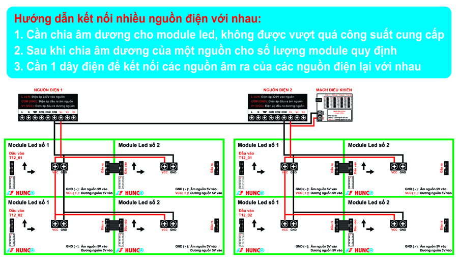 các mắc nhiều nguồn led với nhau