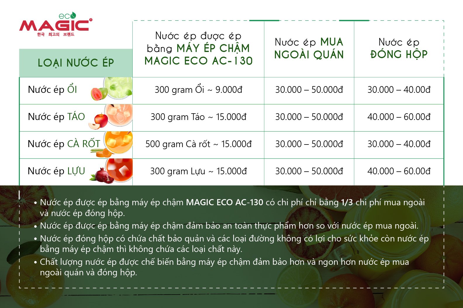 Máy ép tốc độ chậm thế hệ mới Magic Eco AC-130 17 7 d3bb7157 fa58 4301 82e7 2fd09bae04bf