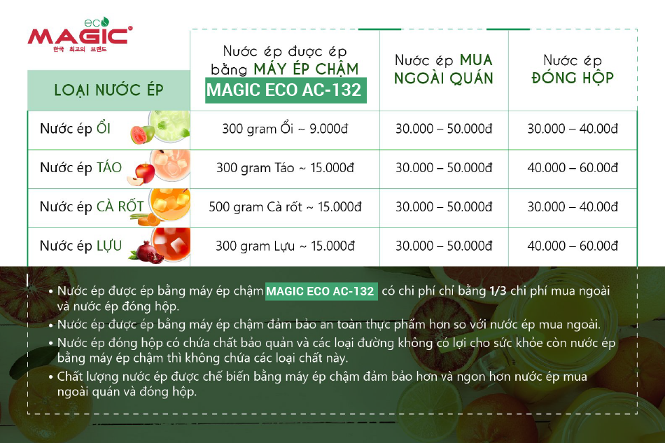 Máy ép chậm thế hệ mới Magic Eco AC-132 11 may ep cham the he moi ac 132 05