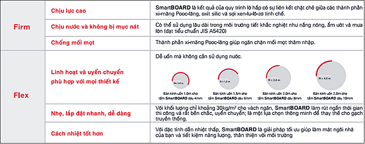 tam-xi-mang-cemboard-16.jpg