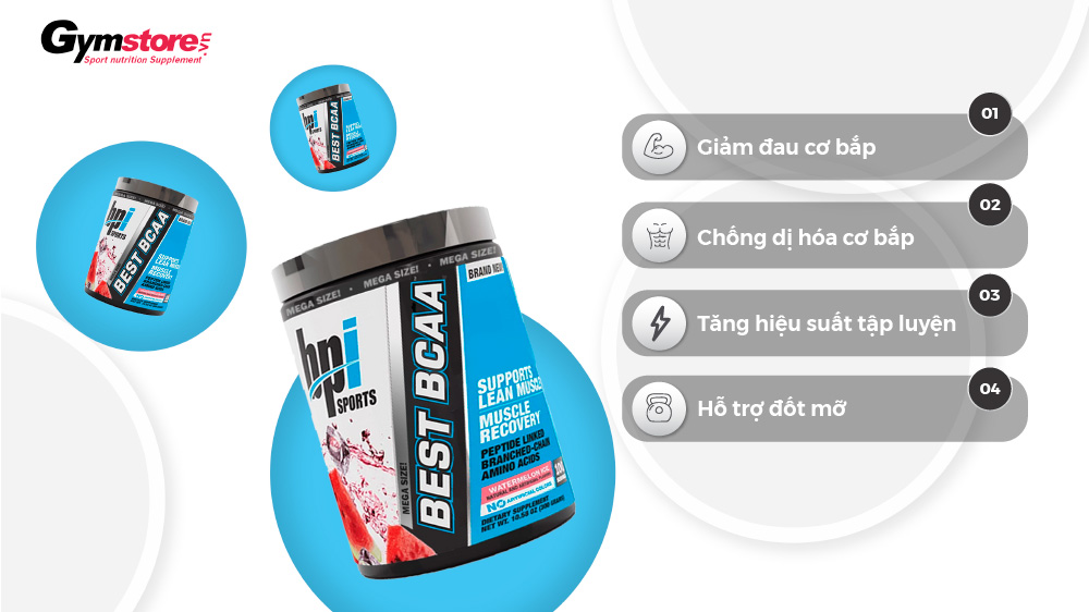 Best-BCAA-Phuc-Hoi-Co-Bap-GymStore-3