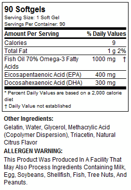 MusclePharm-Fish-Oil-nutrition-fact-dau-ca-ham-luong-cao-gymstore