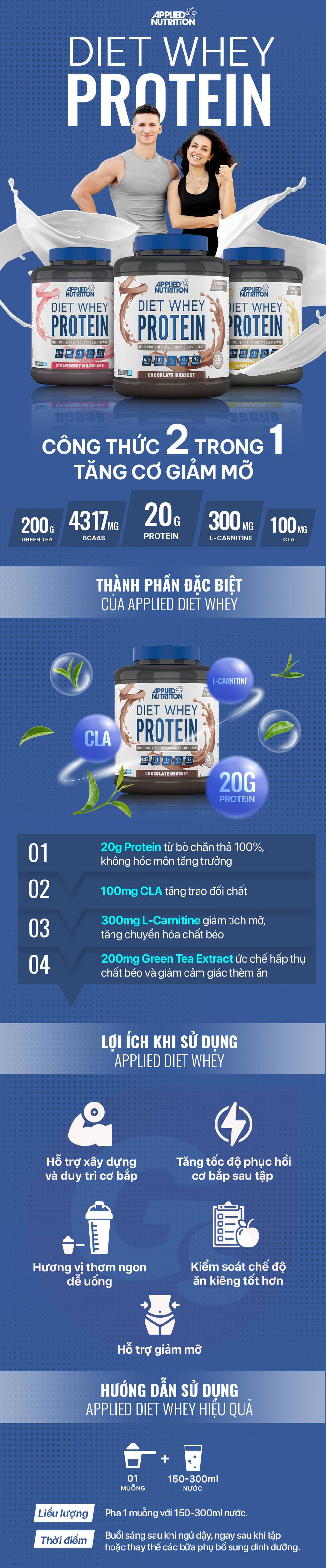 applied-diet-whey-protein-1,8-kg-72-servings