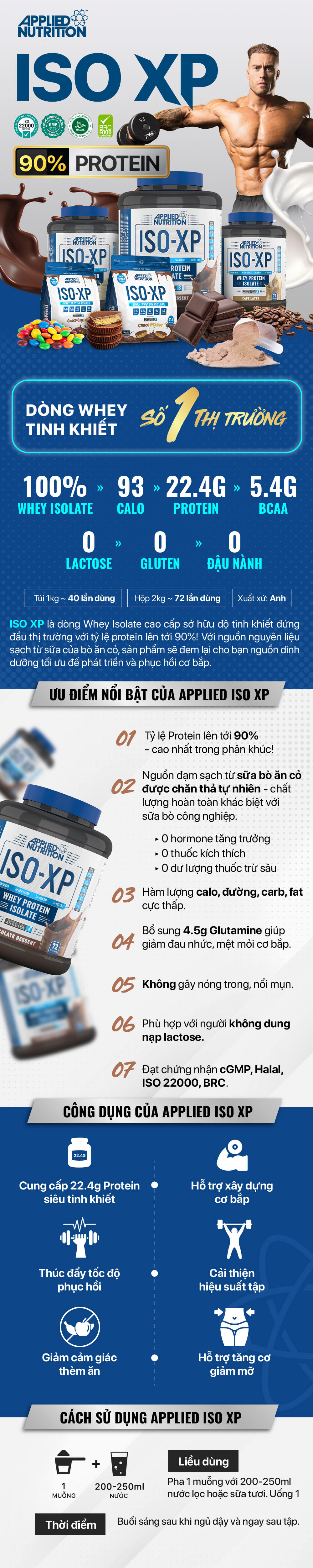 applied-iso-xp-whey-protein-phat-trien-co-bap-gymstore