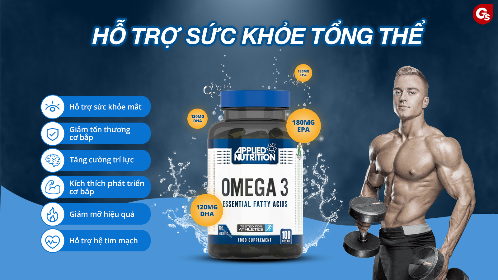 applied-nutrition-omega-3-ho-tro-suc-khoe-toan-dien-gymstore