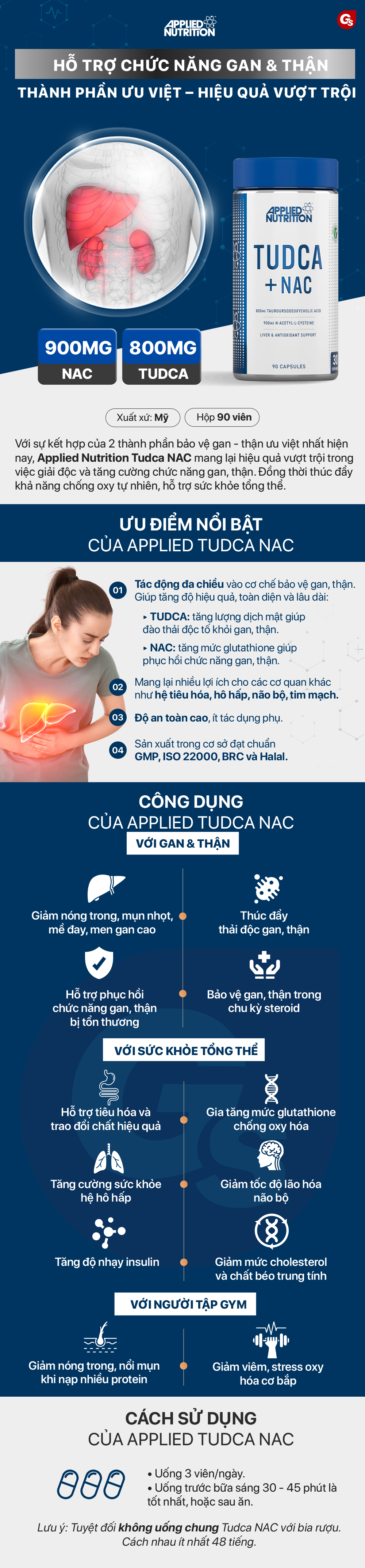 applied-nutrition-tudca-nacs-bao-ve-gan-than-gymstore