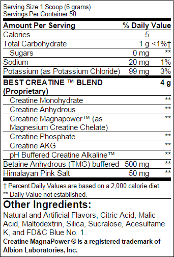 Best-Creatine-Nutrition-facts-gymstore-1