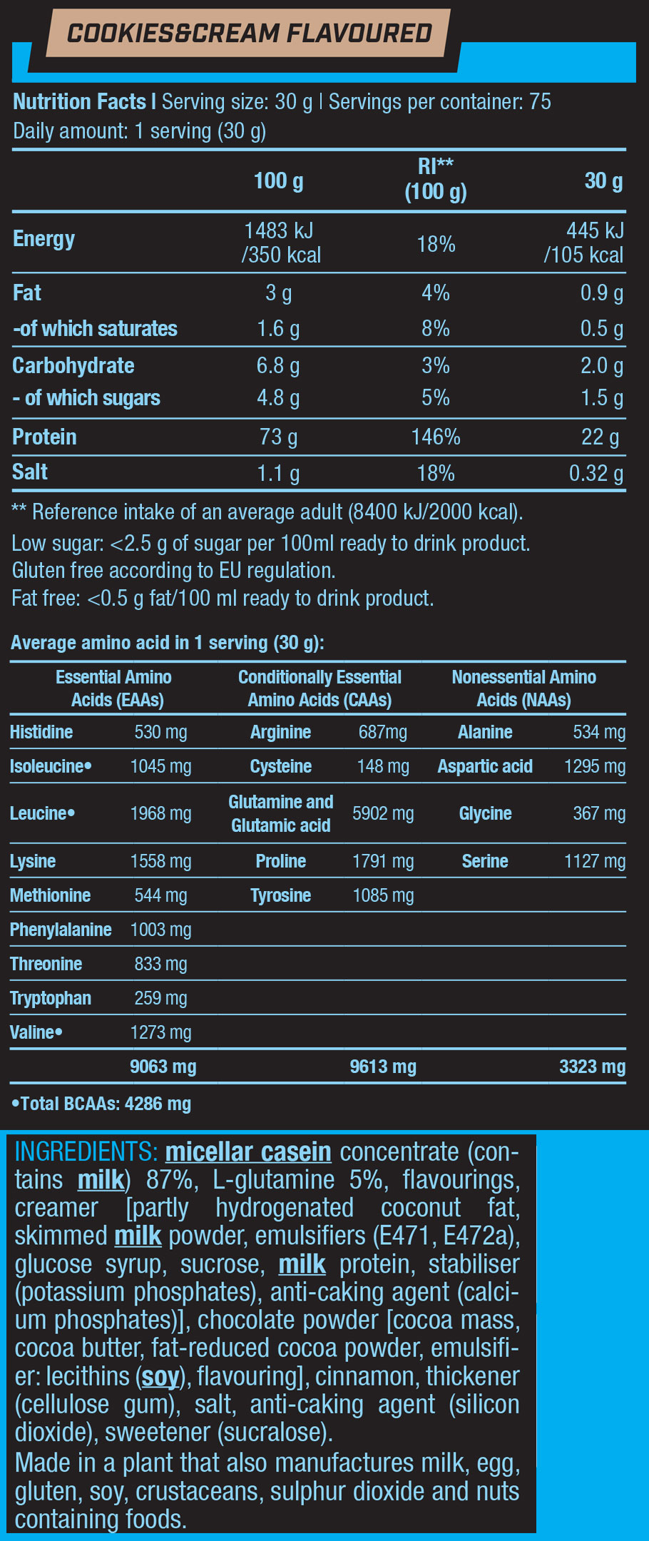 biotech-usa-micellar-casein-2270-grams-nutrition-facts-gymstore