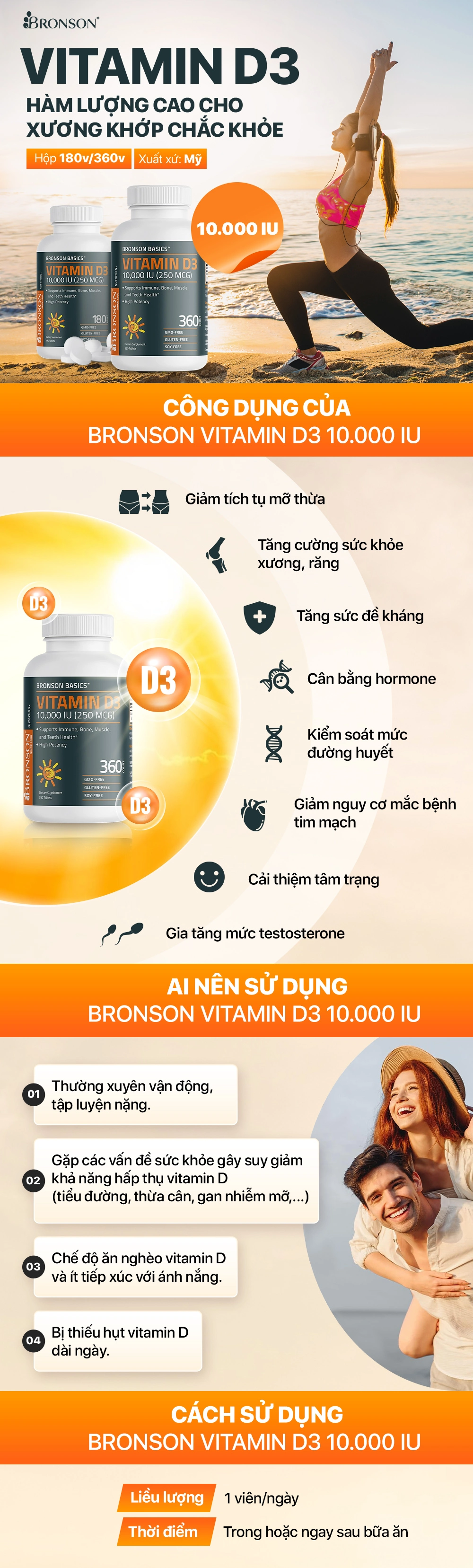 bronson-vitamin-d3-10000-iu-gymstore