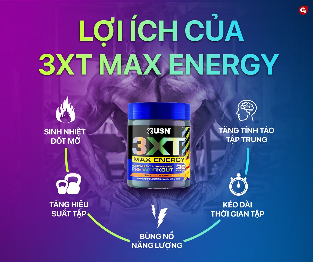 cong-dung-cua-3xt-max-energy-gymstore