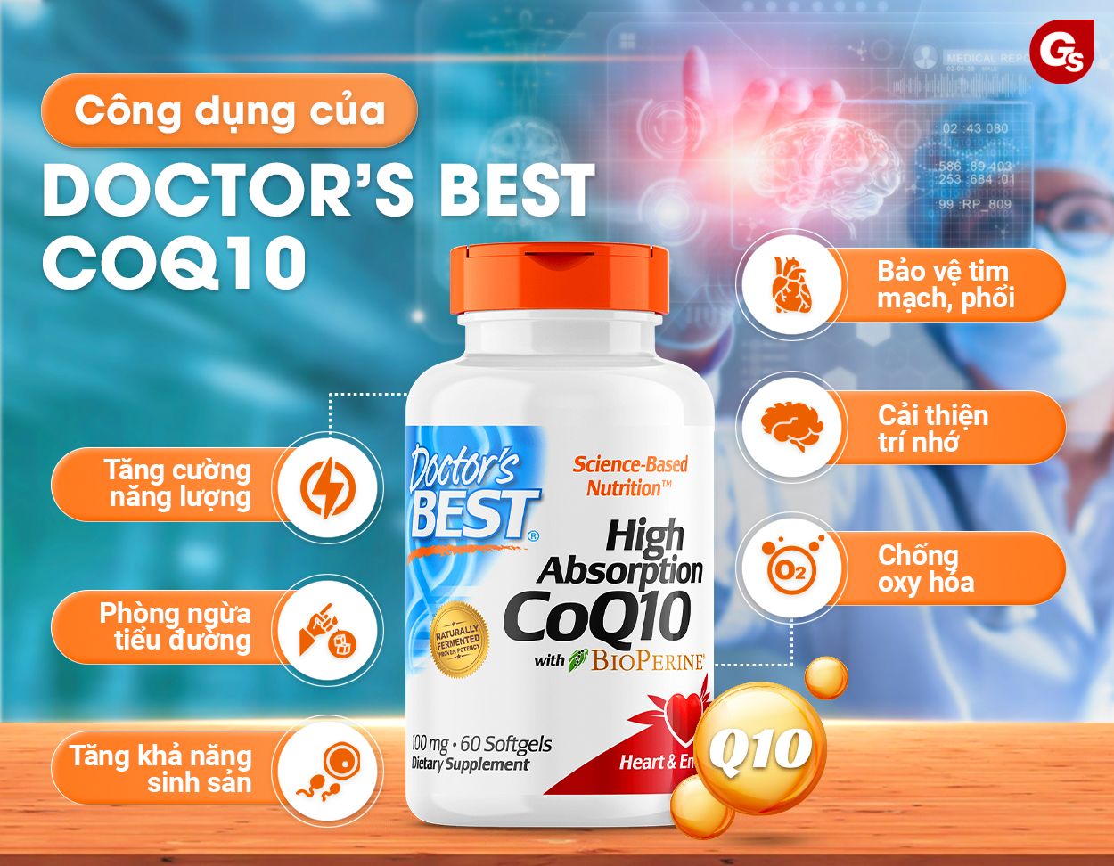cong-dung-cua-doctors-best-coq10