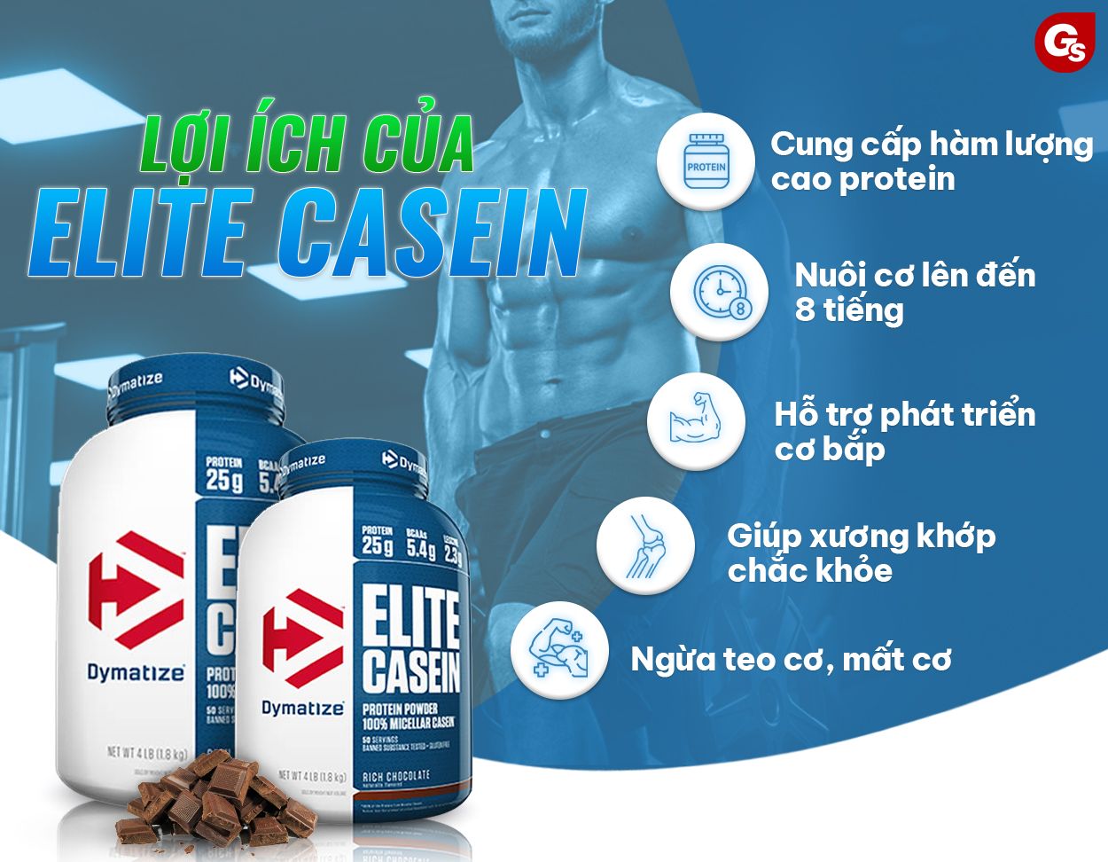 cong-dung-cua-dymatize-elite-casein-gymstore