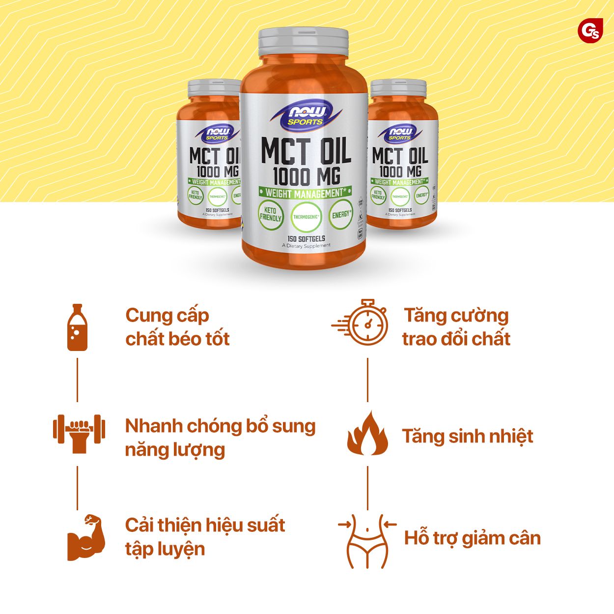 Cong-dung-cua-now-mct-oil-softgel-gymstore