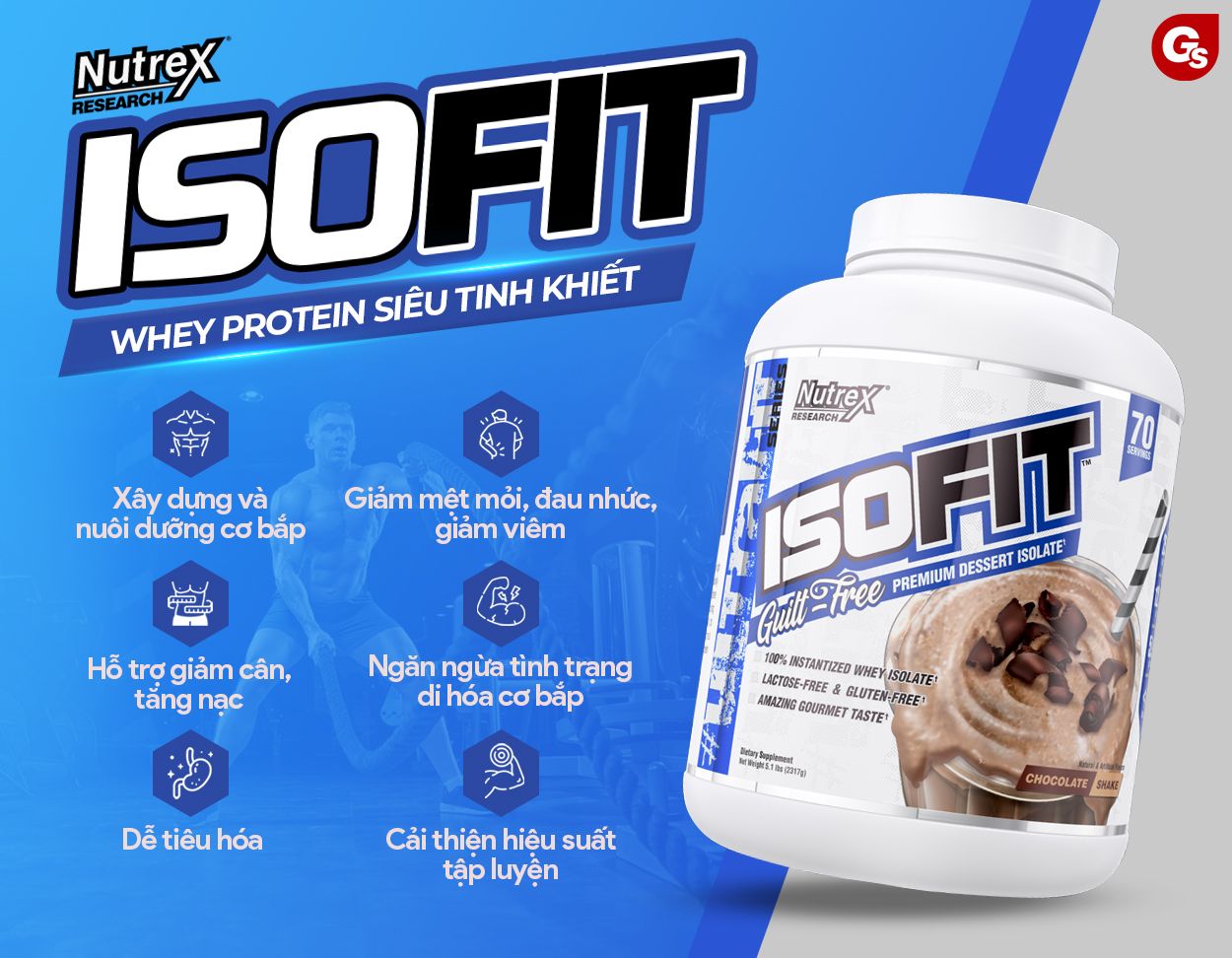 cong-dung-cua-nutrex-isofit-gymstore