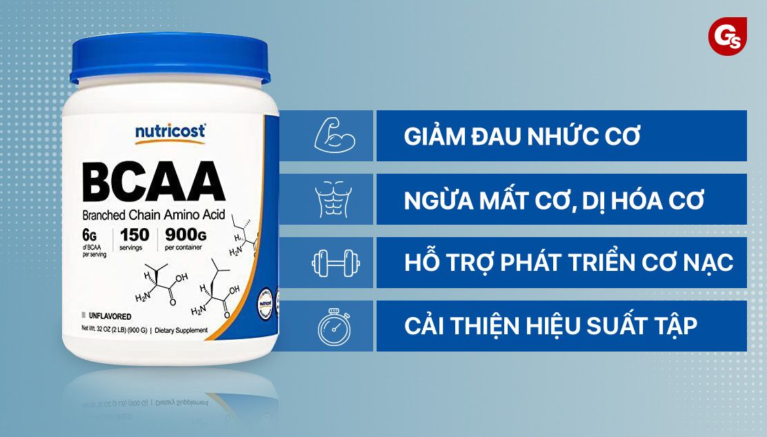 Cong-dung-cua-nutricost-BCAA-150ser