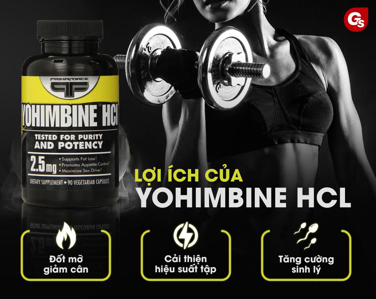 cong-dung-cua-primaforce-yohimbine-hcl