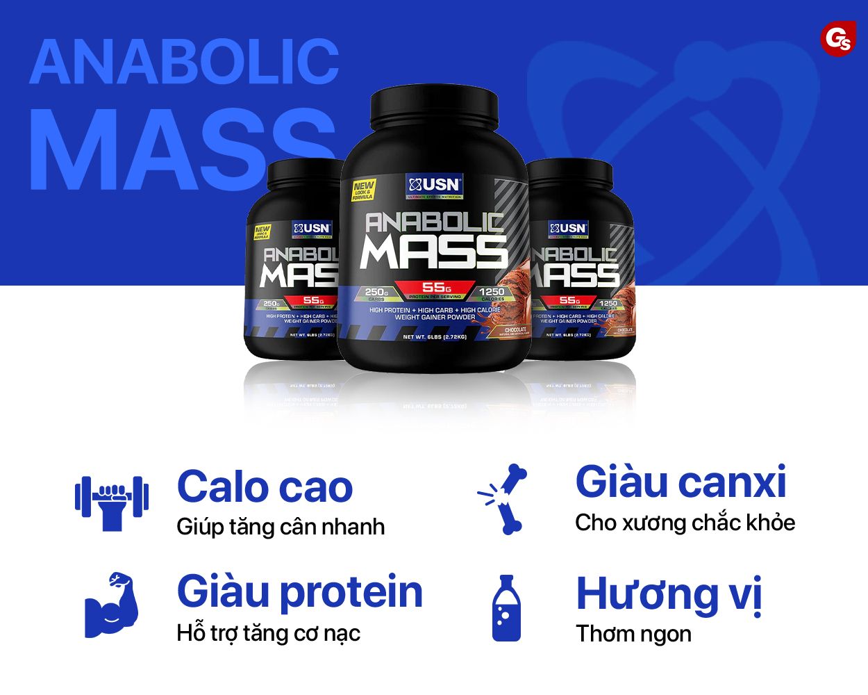 cong-dung-cua-usn-anabolic-mass-6lbs-gymstore