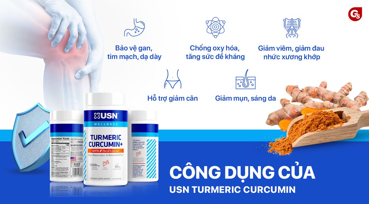 cong-dung-cua-usn-turmeric-curcumin-gymstore