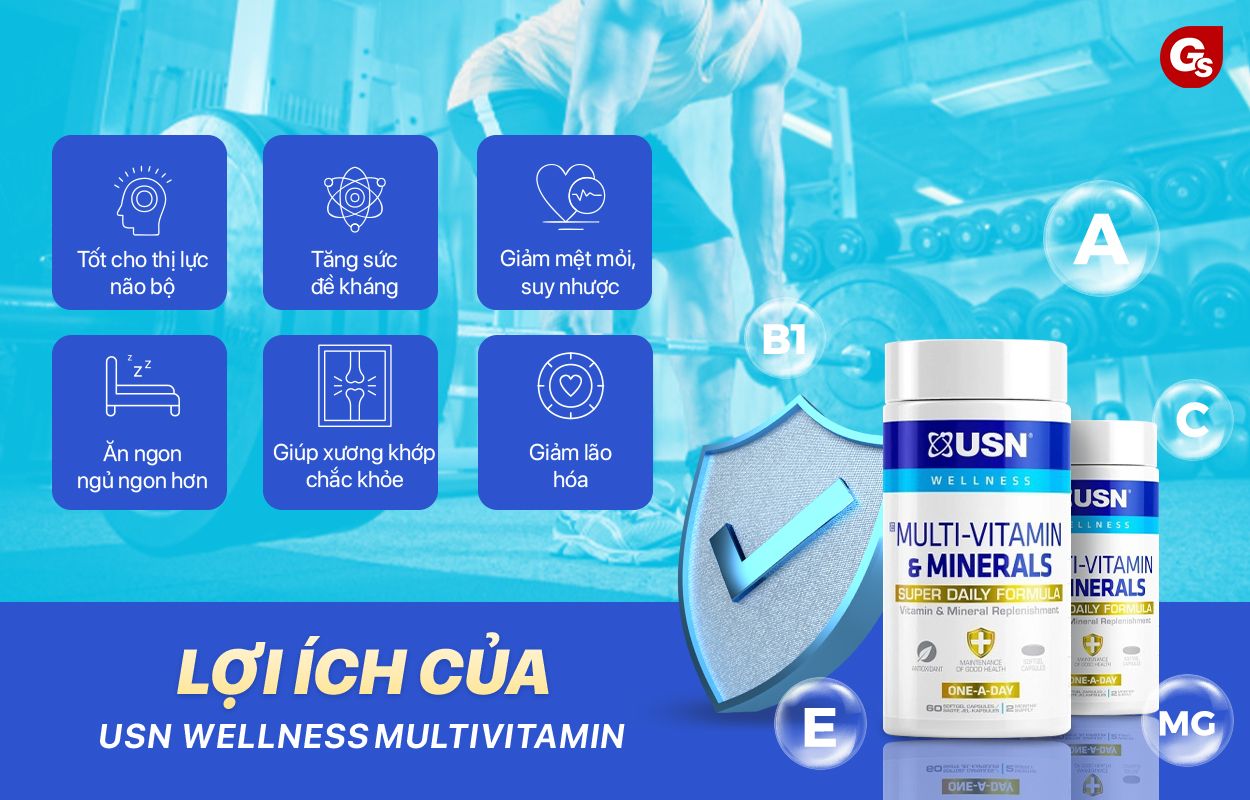 cong-dung-cua-usn-wellness-multivitamin-gymstore