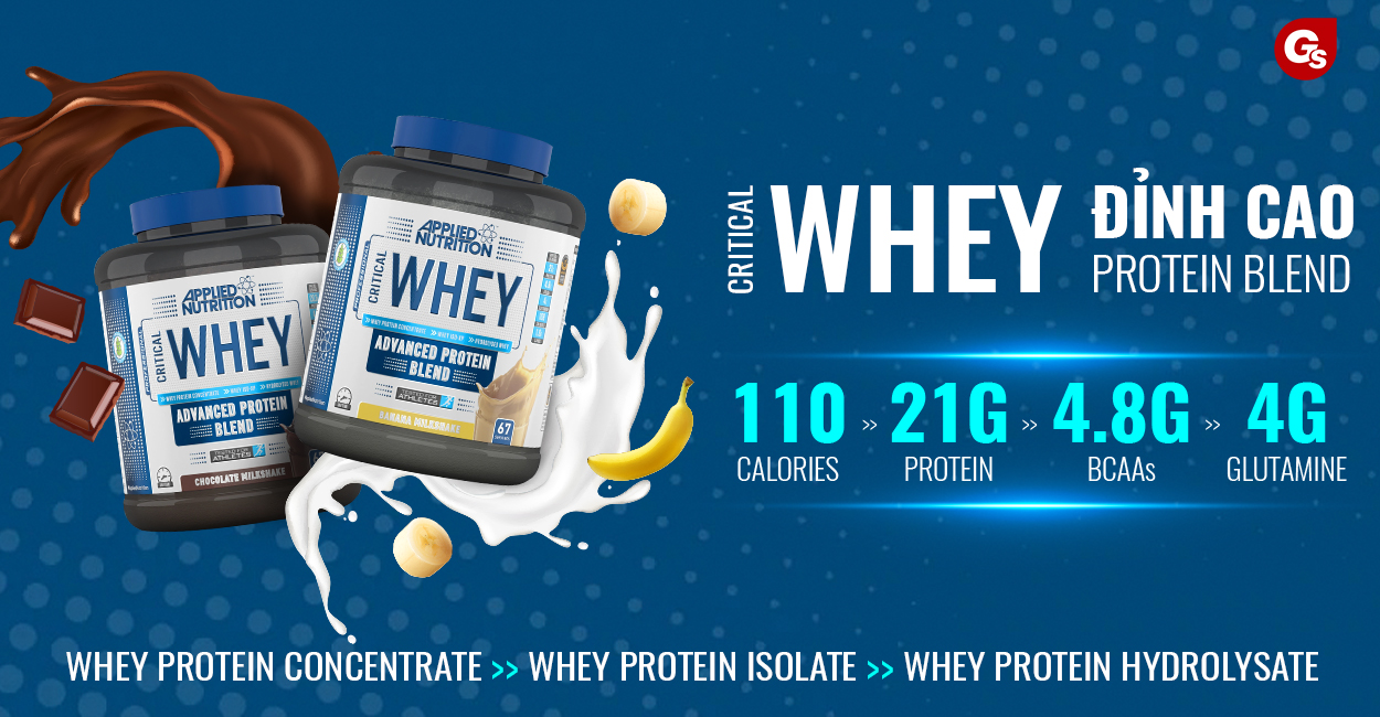 applied-critical-whey-protein