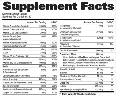 GAT-Sport-Mens-Multi+Test-Multivitamin-Nutrition-facts