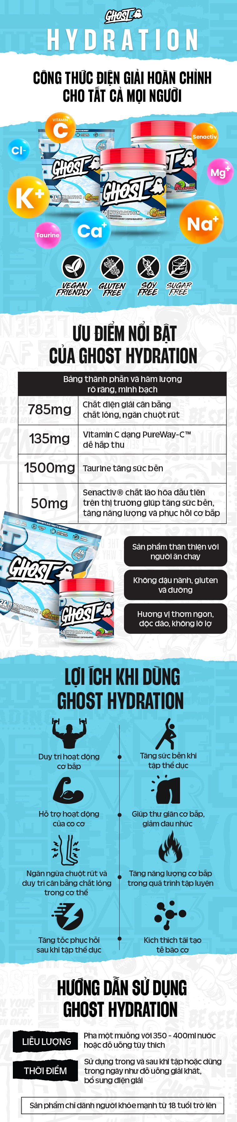 ghost-hydration-gymstore