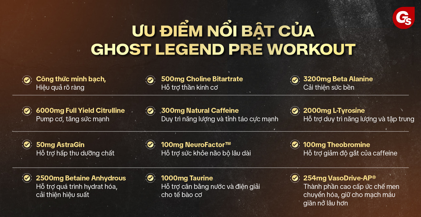 Ghost Legend Pre Workout Ưu Điểm