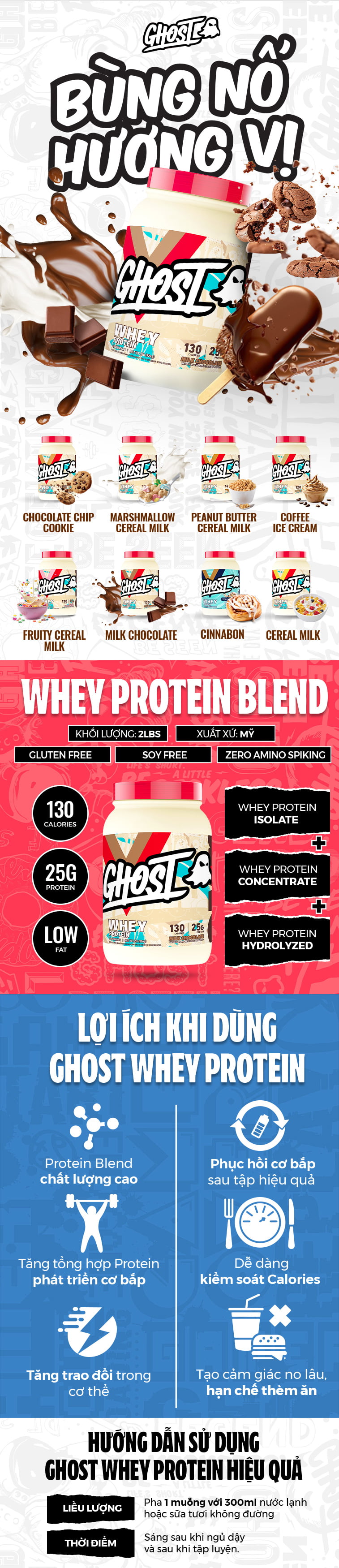 ghost-whey-protein-gymstore