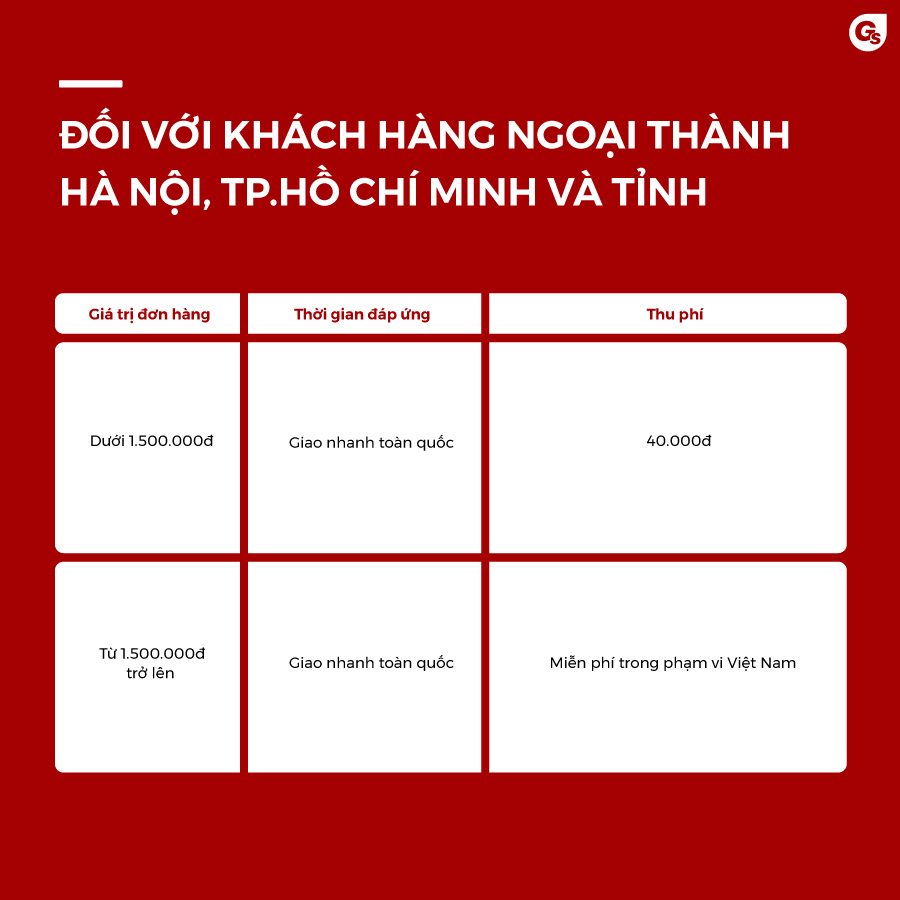 Chính sách vận chuyển ngoại thành và tỉnh