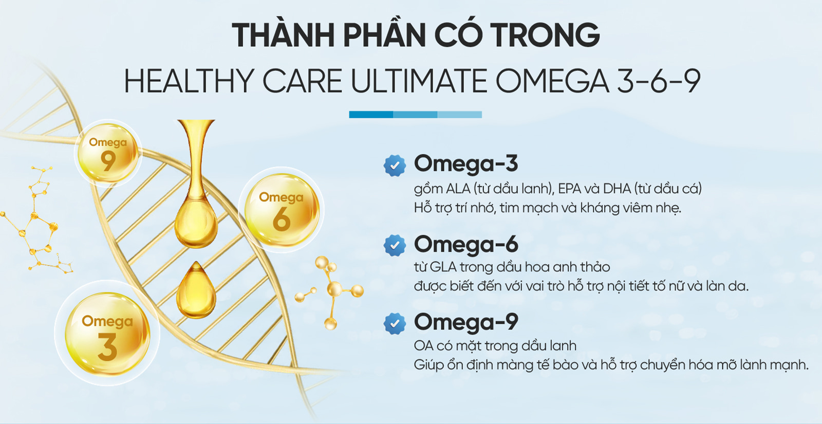 Healthy Care Ultimate Omega 3 6 9 Thành Phần
