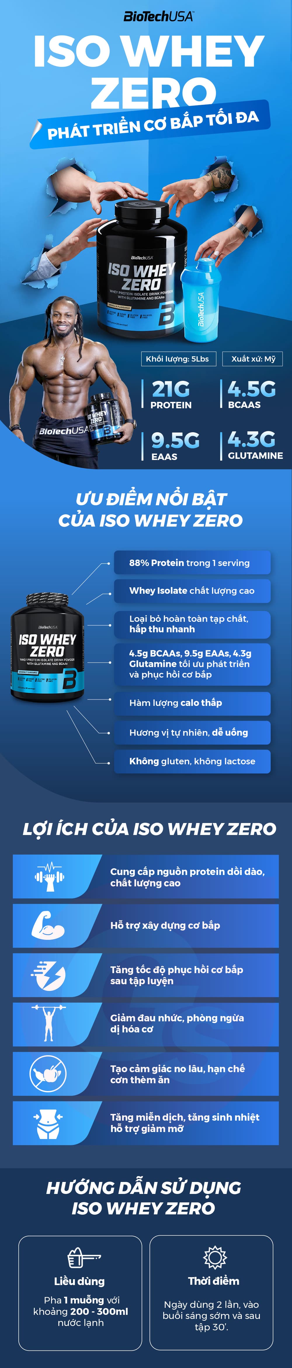 iso-whey-zero