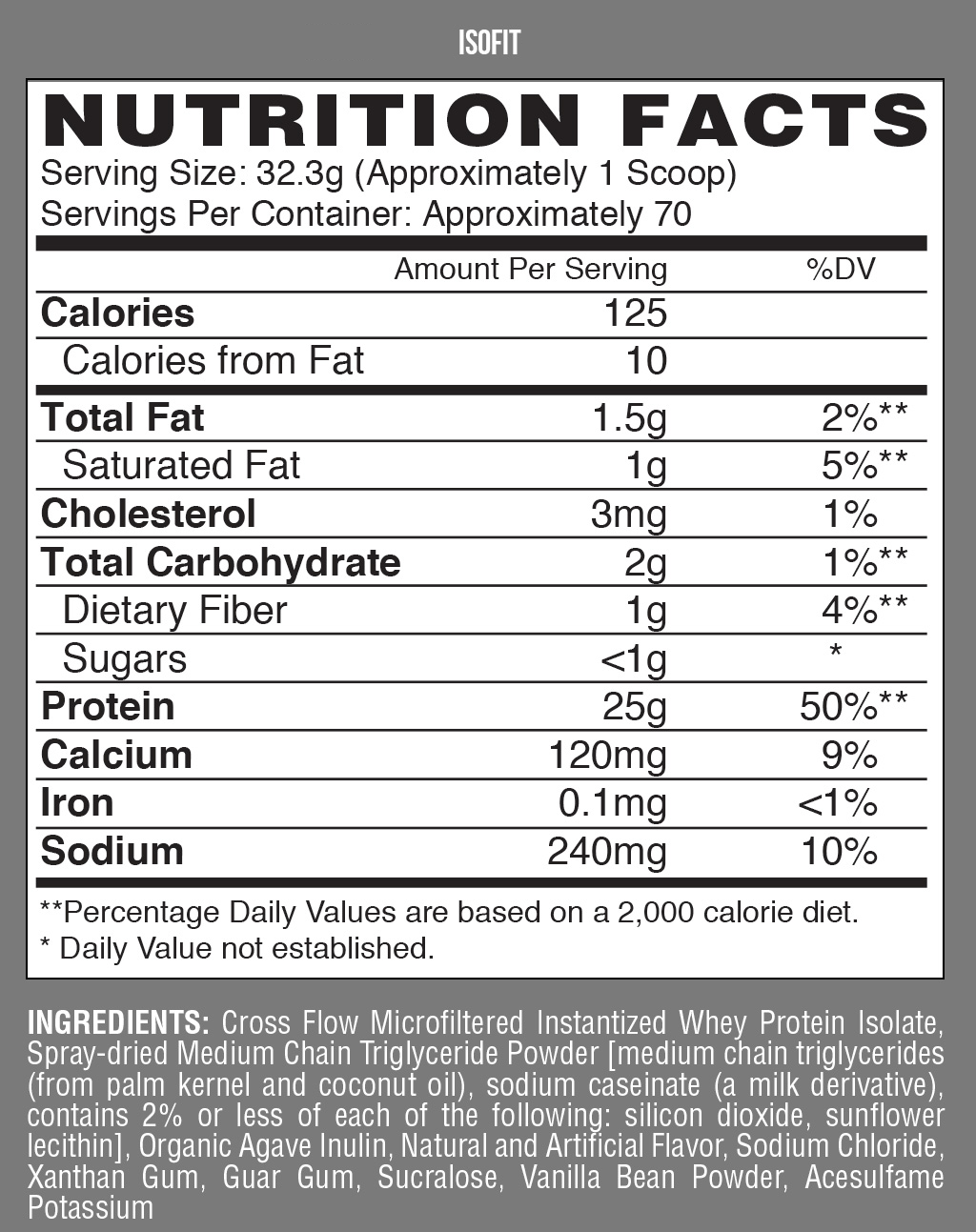 Nutrex-Iso-Fit-Nutrition-Facts-GymStore