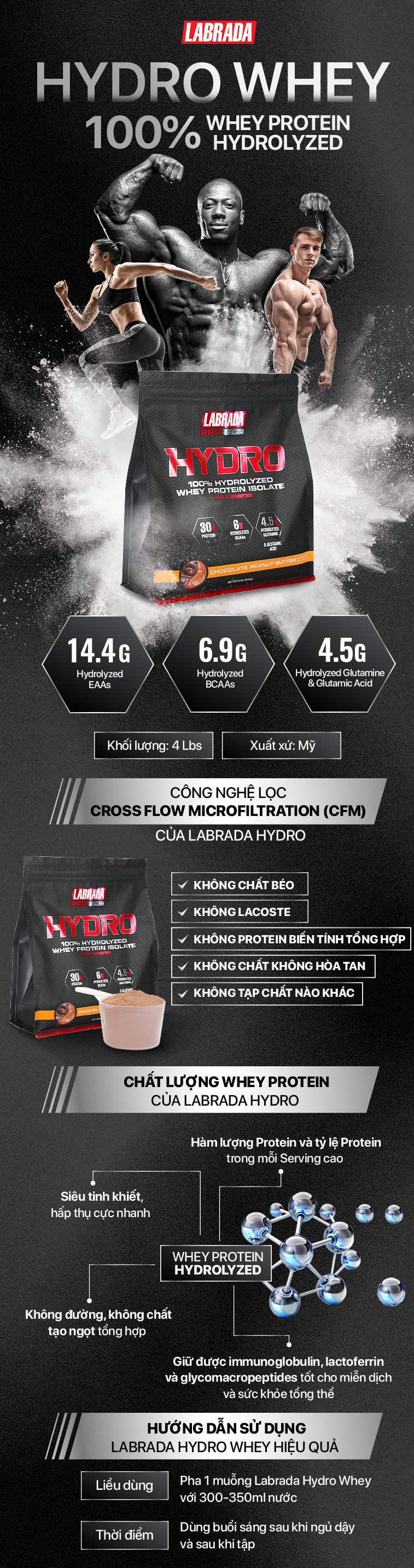 labrada-hydro-whey-gymstore