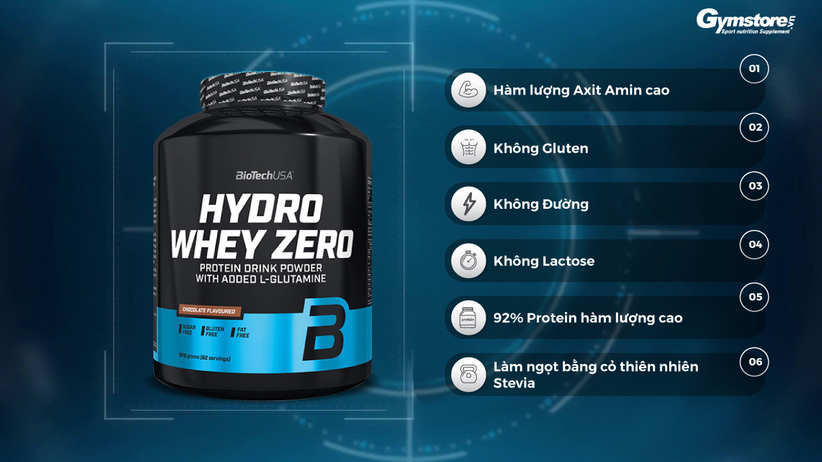 Hydro-Whey-Zero-phat-trien-co-bap-gymstore-2